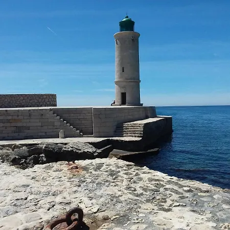 Les Mimosas * Cassis